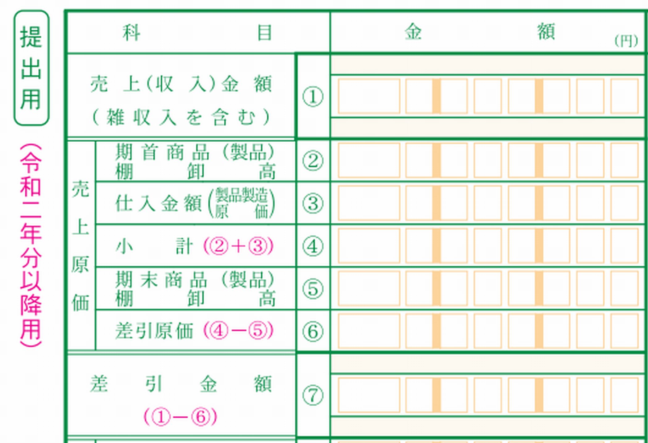 確定申告書(売上原価)