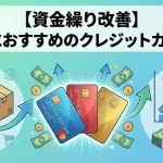 せどりクレジットカードの記事のアイキャッチ：自社制作
