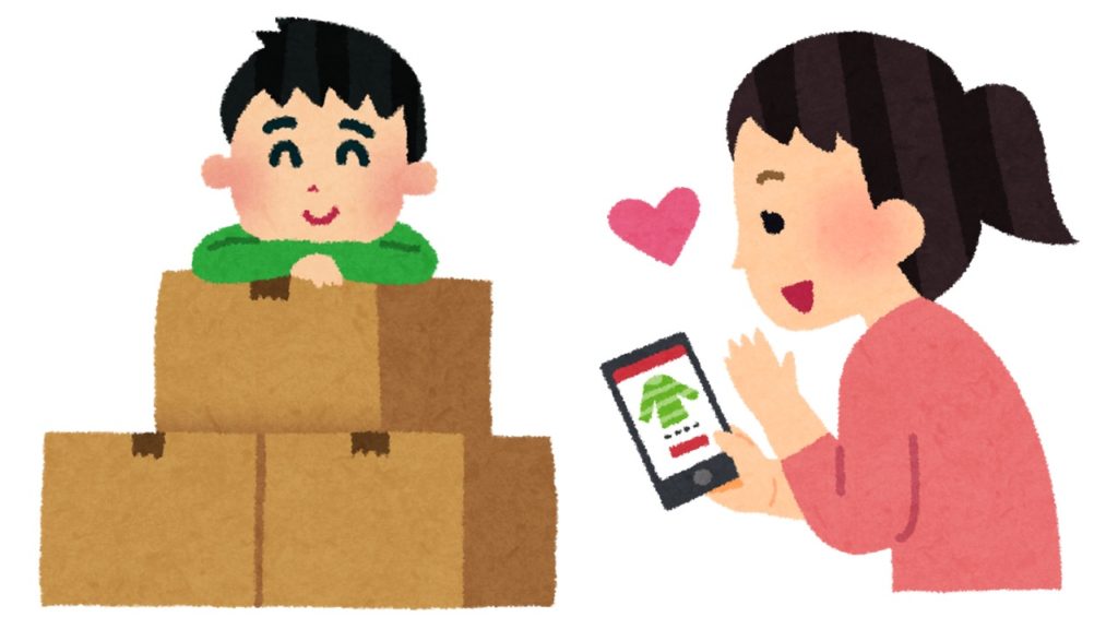 amazon✕アリババ中国輸入ビジネスの流れ