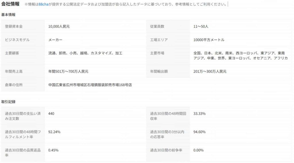 アリババの会社情報より引用