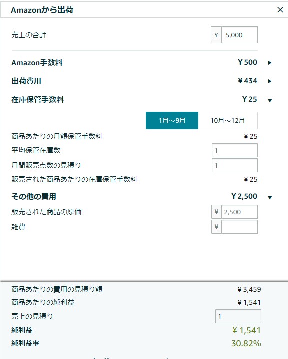 amazon　転売　手数料