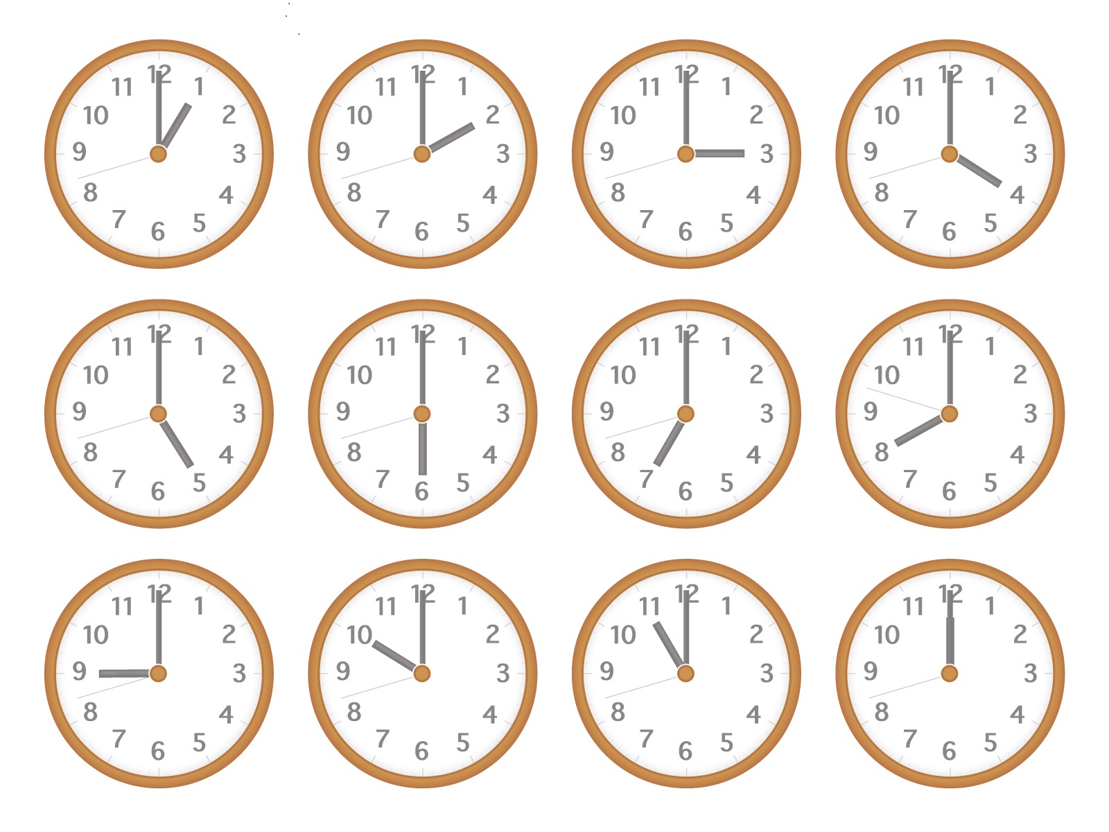 メルカリで売るコツ】どの時間帯で売るのが良い?| EC STARs Lab. 公式ブログ