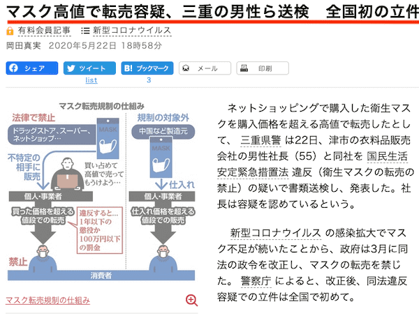 マスク転売書類送検