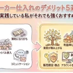 「メーカー仕入れ デメリット」のアイキャッチ画像：自社制作