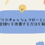 せどりキャッシュフローのアイキャッチ:自社制作