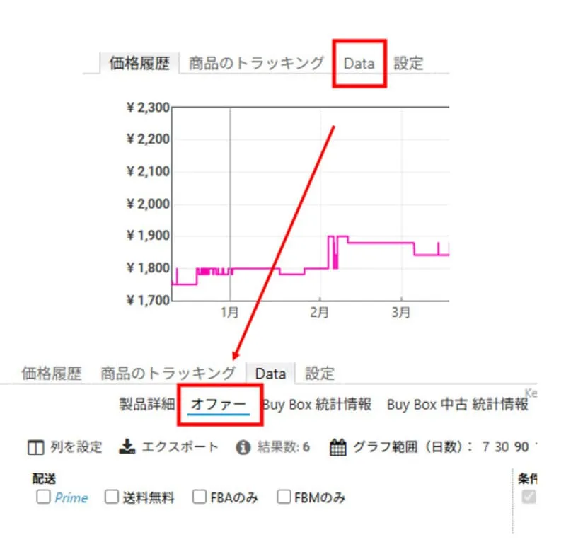 Keepaのオファーの見方