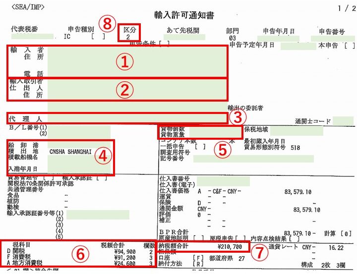 輸入許可通知書1