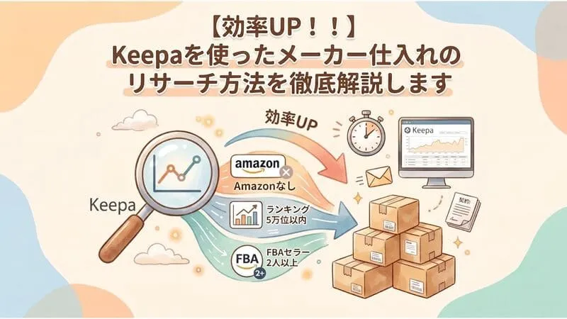 「メーカー仕入れ リサーチ」のアイキャッチ画像:自社制作