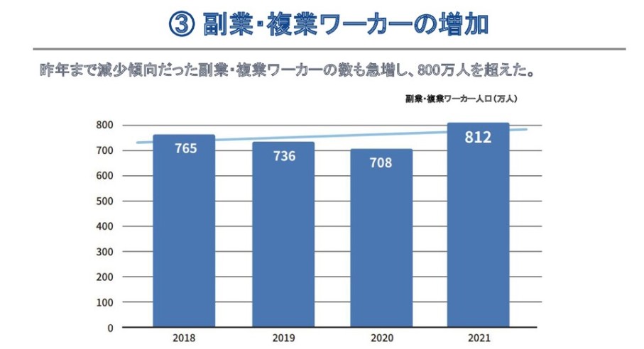 メーカー仕入れ　メール