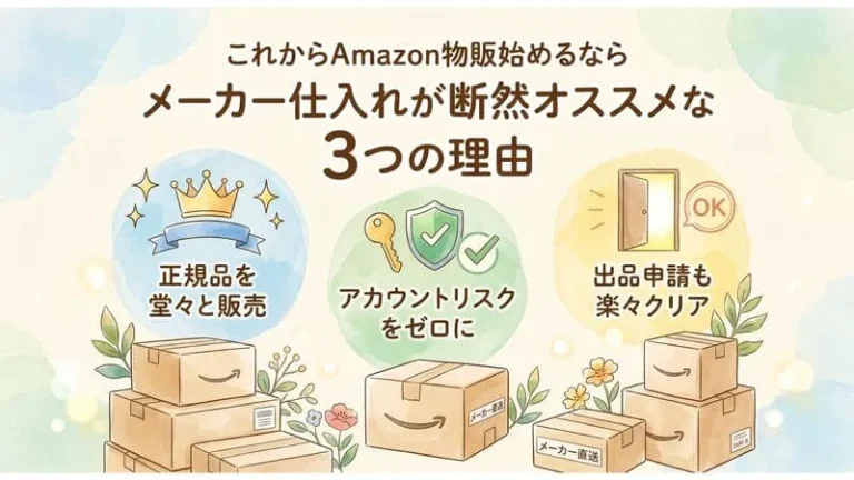 「メーカー仕入れ 物販」のアイキャッチ画像：自社制作