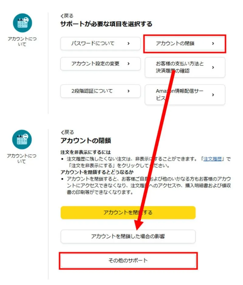 Amazonカスタマーサービスへの連絡の仕方3