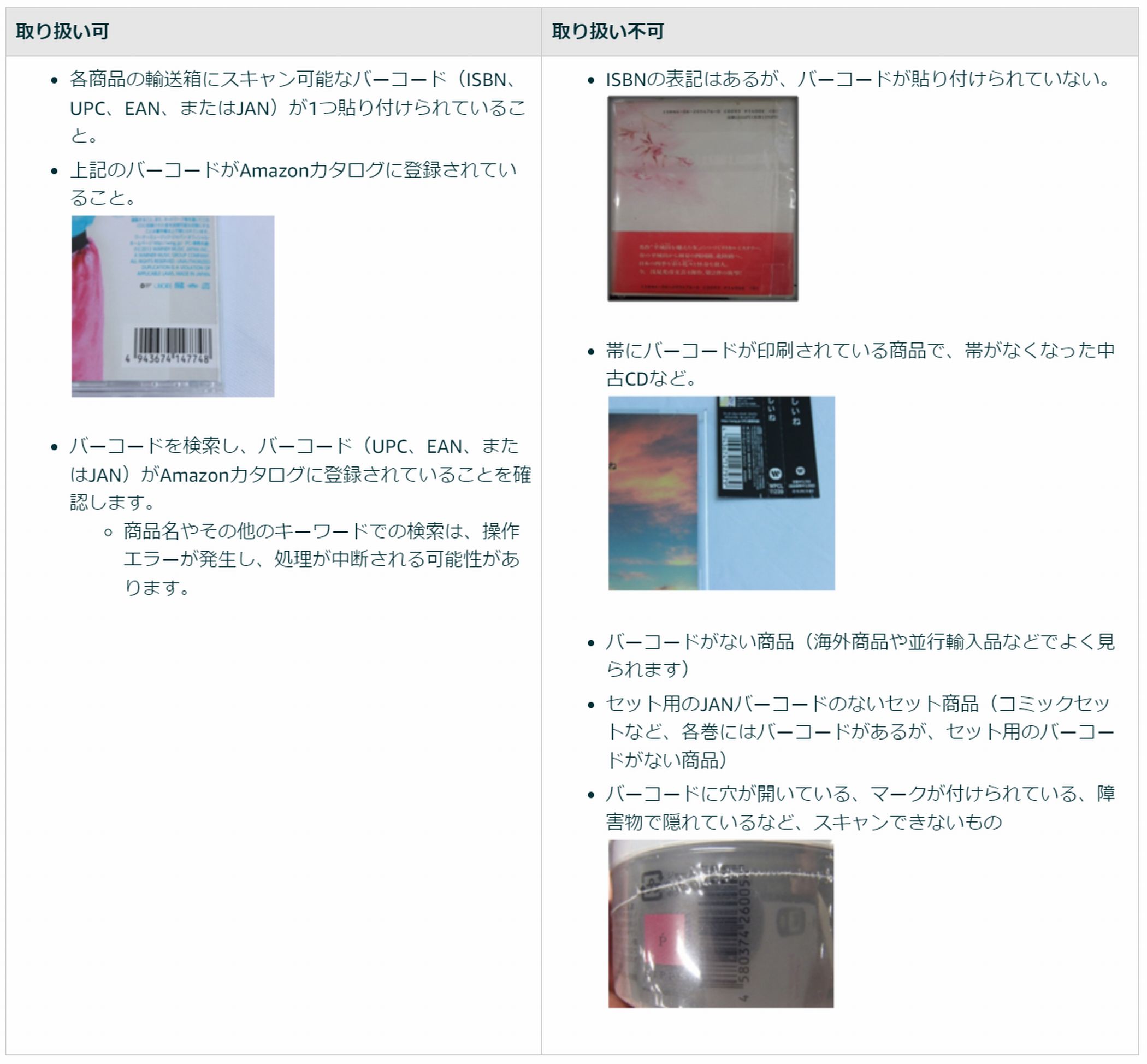FBA商品ラベル貼付サービス