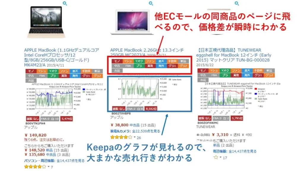 ショッピングリサーチャーの紹介