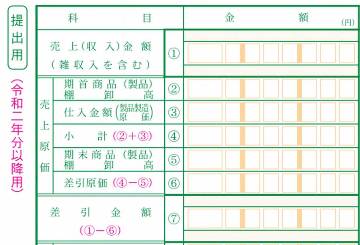 所得税青色申告決算書