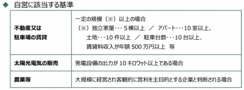 自営に該当する基準（人事院）