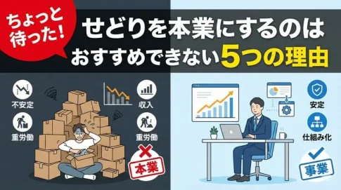 せどり本業の記事のアイキャッチ画像：自社制作