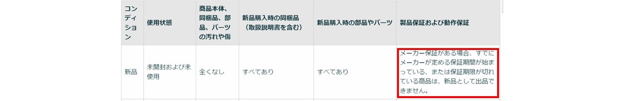 パソコン転売は新品として出品できない