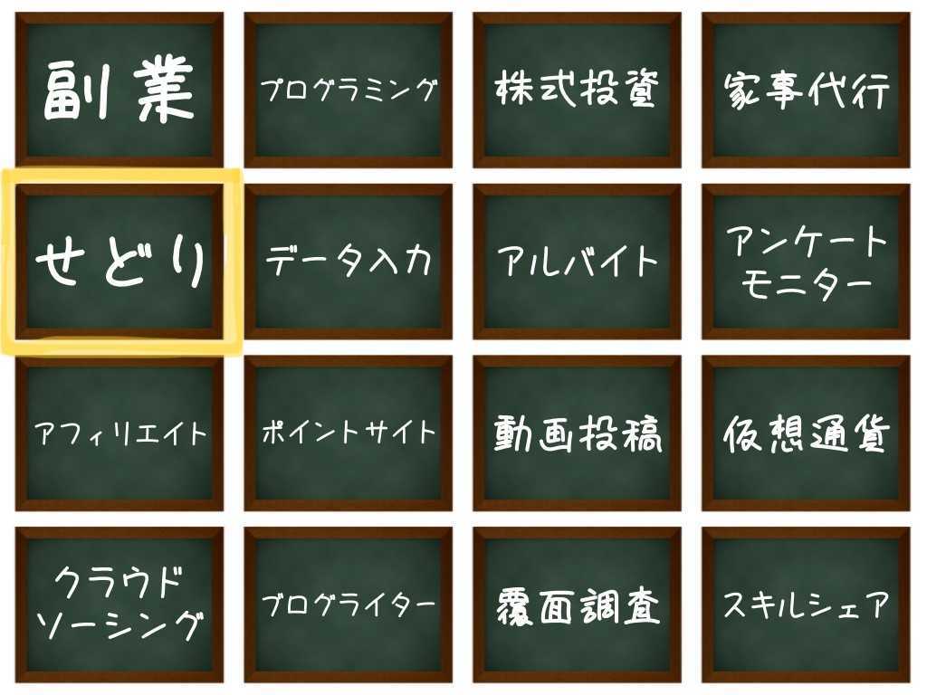 副業で人気のせどりとは?