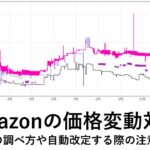 amazonの価格変動対策