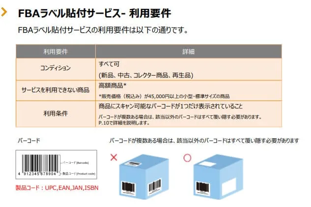 ラベル貼付サービス