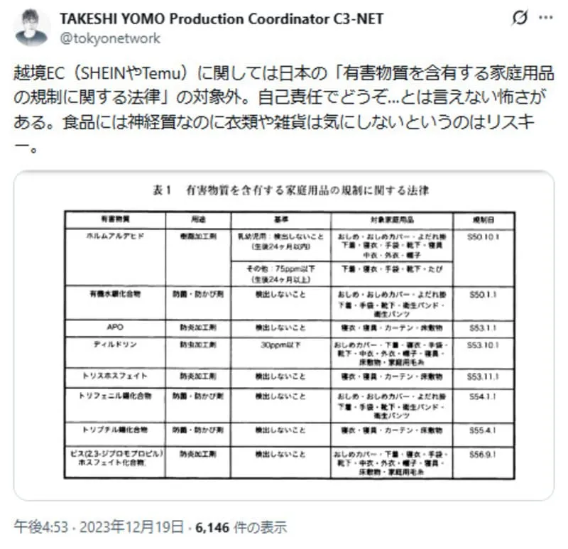 日本では販売不可になる有害物質含有商品の規制