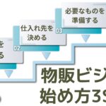 物販ビジネスの始め方