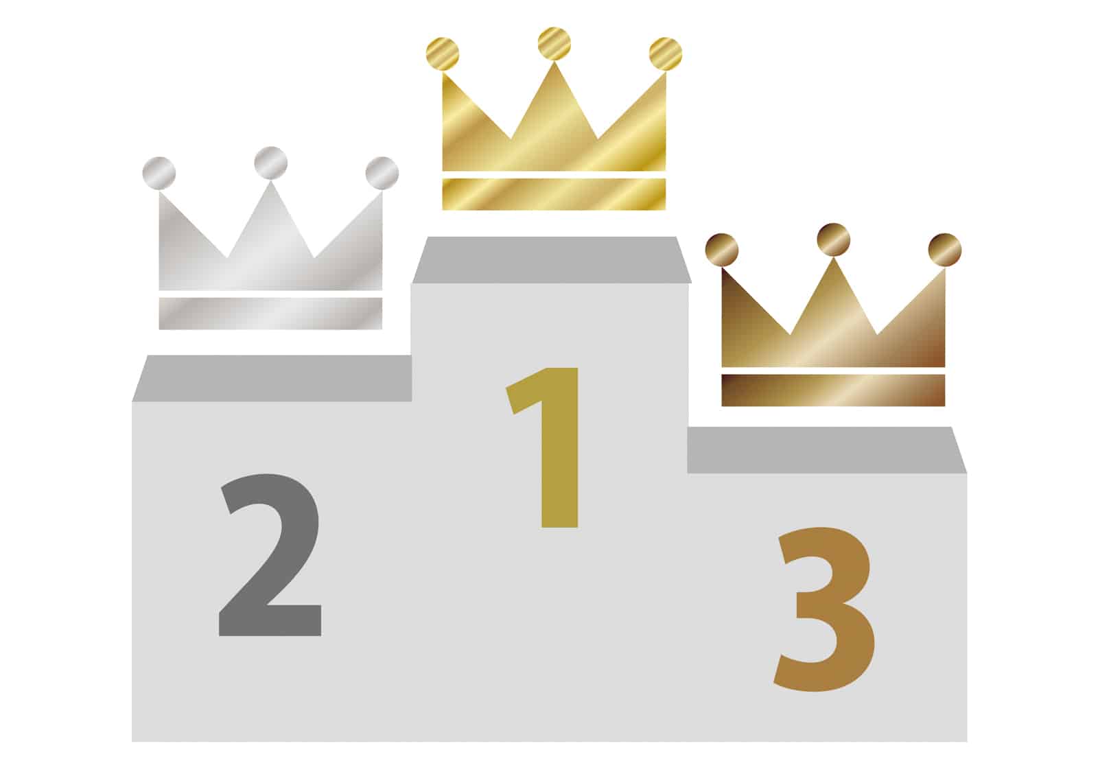 物販スクールおすすめランキング