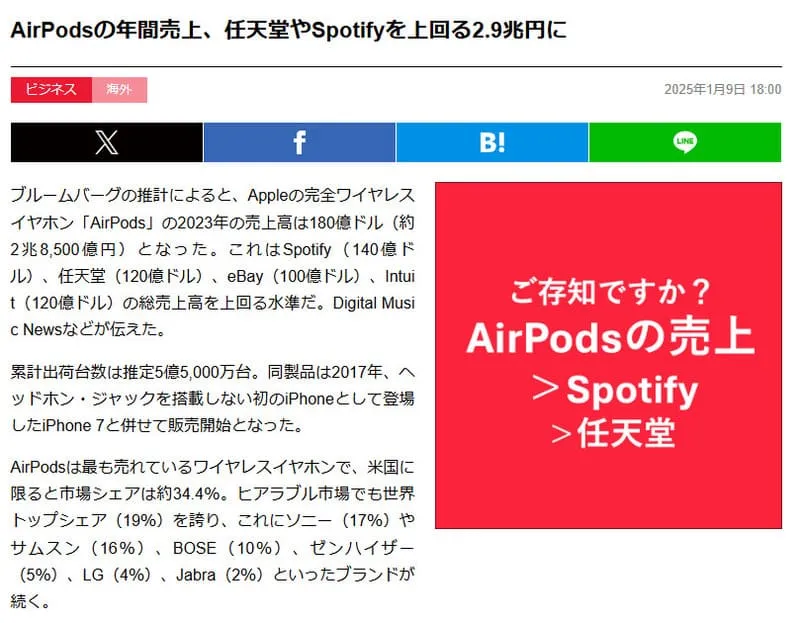 airpods売上