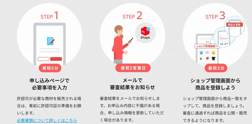 メルカリShops公式サイトより引用