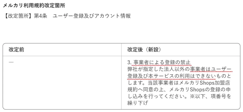 メルカリ規約変更でせどり転売事業者の販売が禁止に