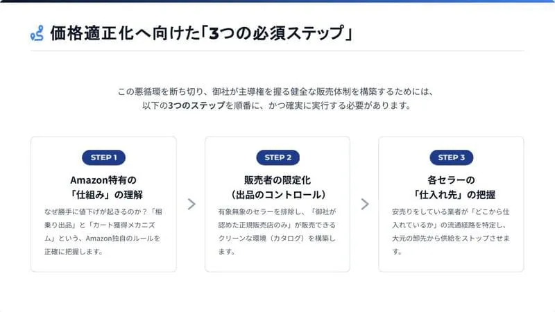 「AI 物販」の挿入画像