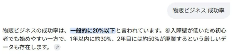 「物販ビジネス 成功率」の挿入画像